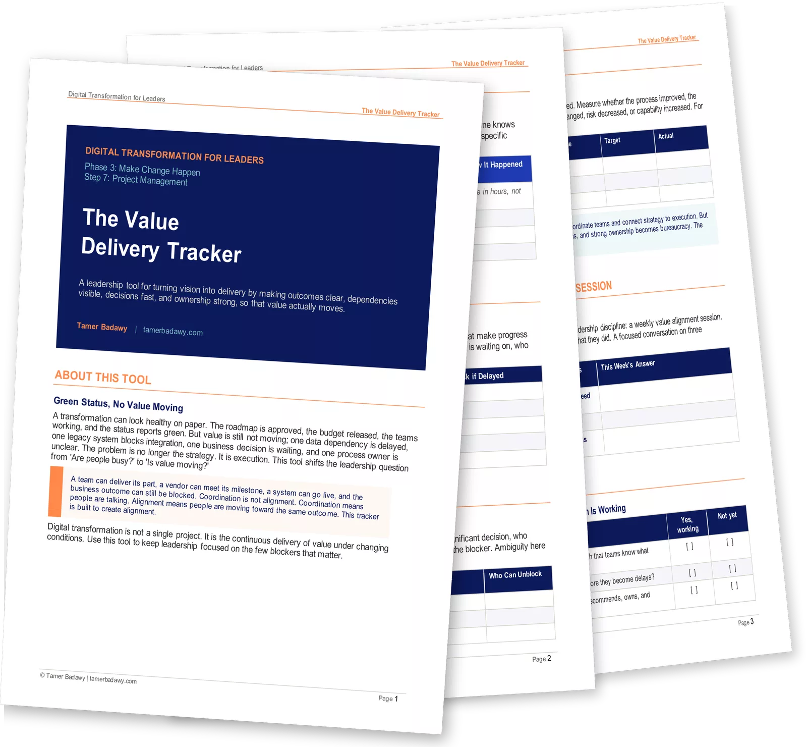 Value Delivery Tracker leadership tool by Tamer Badawy, showing business outcome definitions, dependency mapping, decision rights, and weekly value alignment questions
