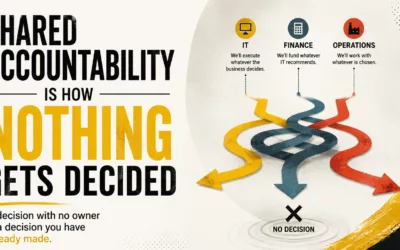 Shared Accountability Is How Nothing Gets Decided