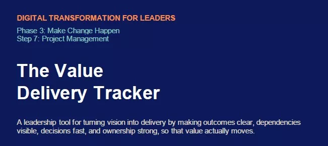 Technology to Capability Map, Step 2 framework header, Digital Transformation for Leaders by Tamer Badawy